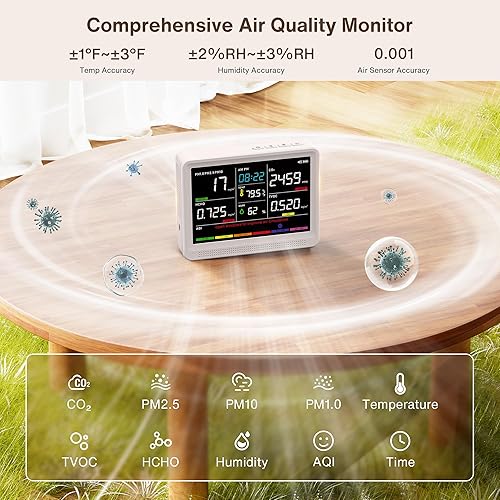 16 in 1 indoor air quality monitor for bedrooms