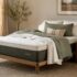 Best Travel Sleep Gear in 2026: 5 Picks for Planes and Hotel Rooms